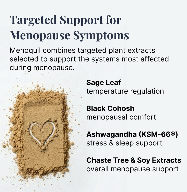 Menoquil
